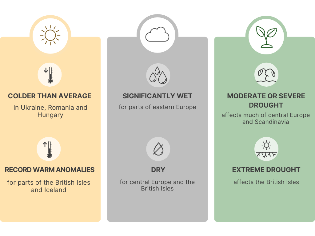 State of the Climate – May 2025 Europe Observations.png